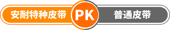 安耐特種皮帶