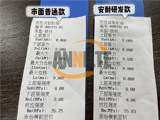 拉力測試 拉力測試