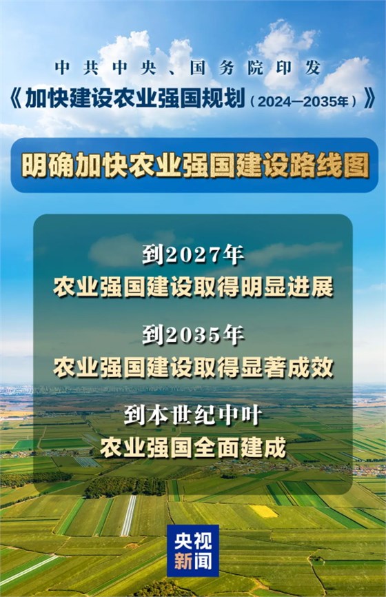 農業強國-2 農業強國-2