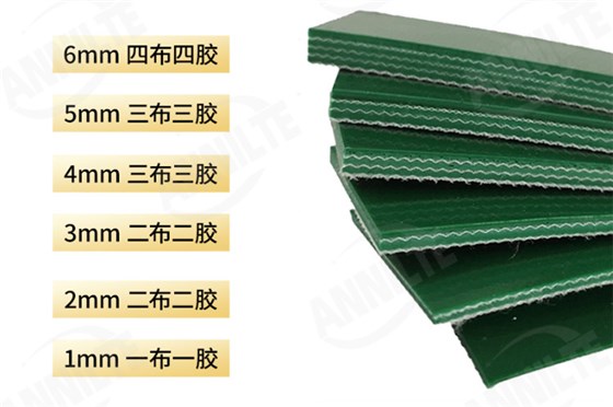 PVC輸送帶0523-4 PVC輸送帶0523-4