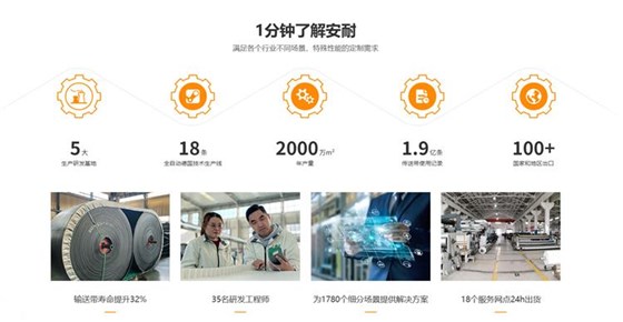 機械工業數字化0818-11 機械工業數字化0818-11