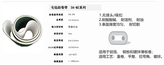 無縫助卷機皮帶