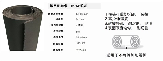 鋼網(wǎng)助卷機皮帶