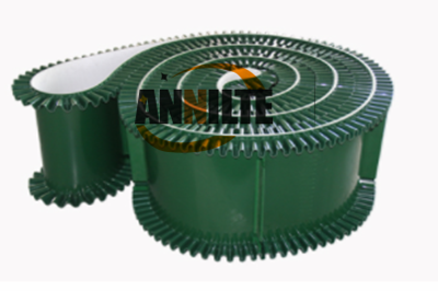 裙板擋板帶 裙板擋板帶