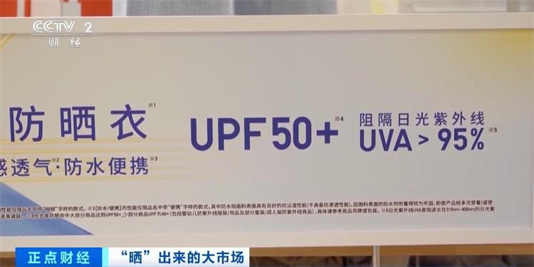 防曬經濟-3 防曬經濟-3