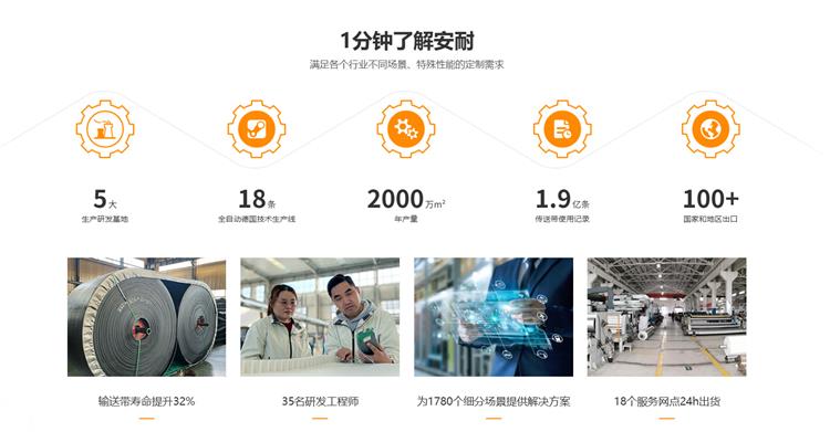 機械工業數字化0818-11