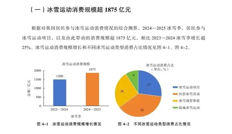 滑雪場魔毯輸送帶0923-5 滑雪場魔毯輸送帶0923-5