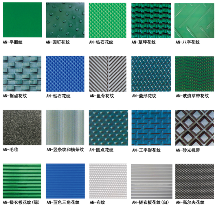 高新技術企業-7 高新技術企業-7