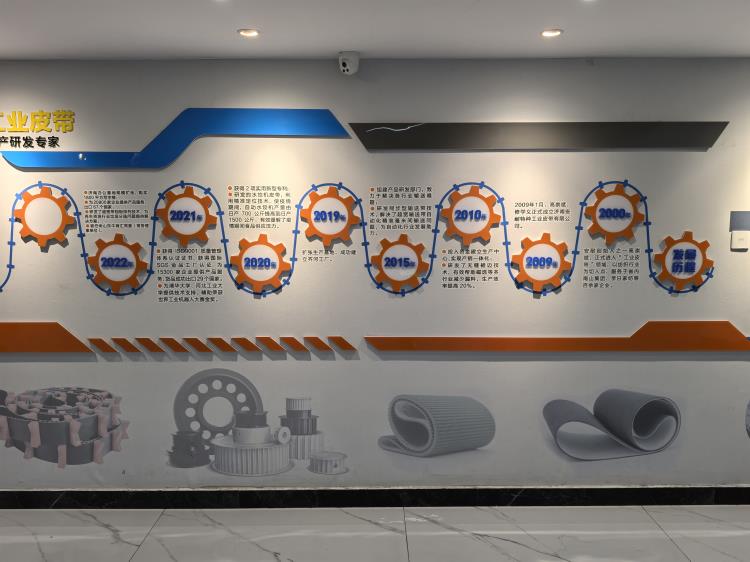 俄羅斯客戶-2 俄羅斯客戶-2