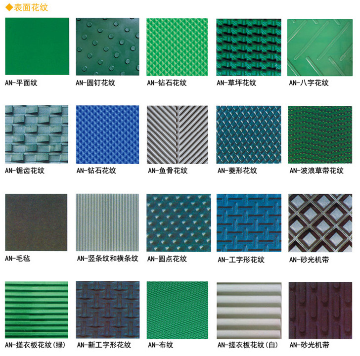 PVC輸送帶花紋_副本 PVC輸送帶花紋_副本