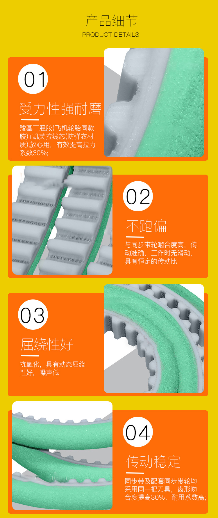 pu同步帶 pu同步帶