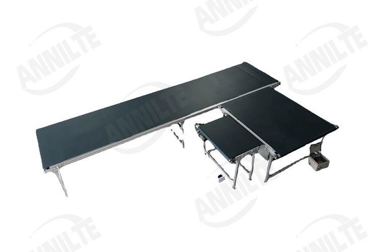 封邊機回轉線 封邊機回轉線