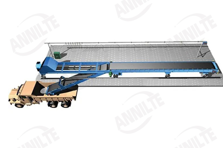 裝車機(jī)皮帶2