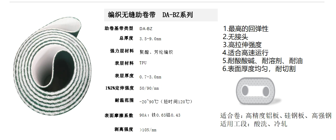 助卷機(jī)皮帶 助卷機(jī)皮帶