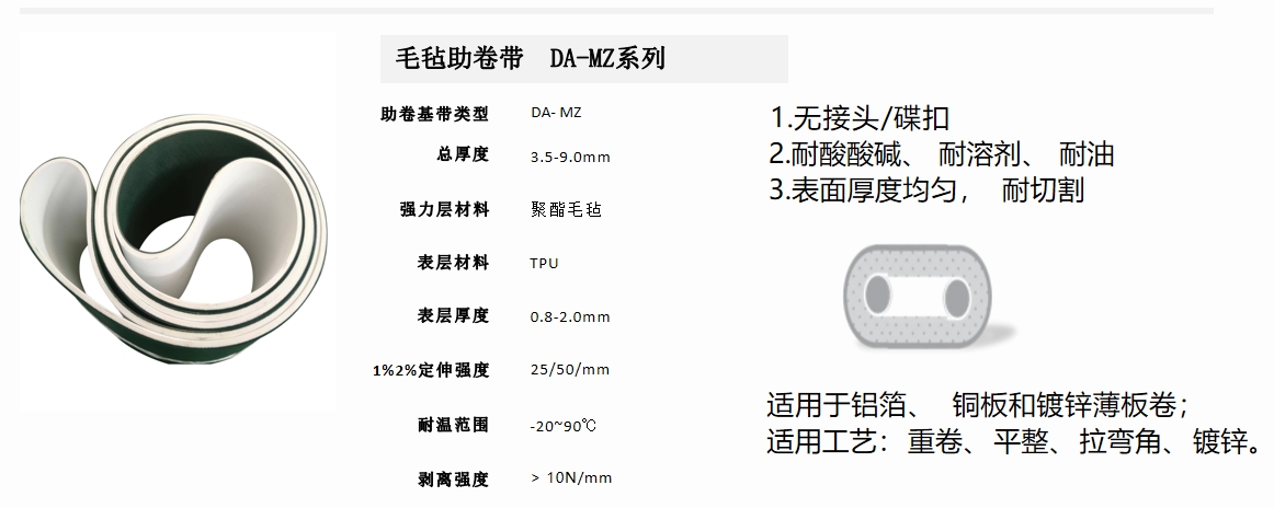 無縫助卷機(jī)皮帶 無縫助卷機(jī)皮帶
