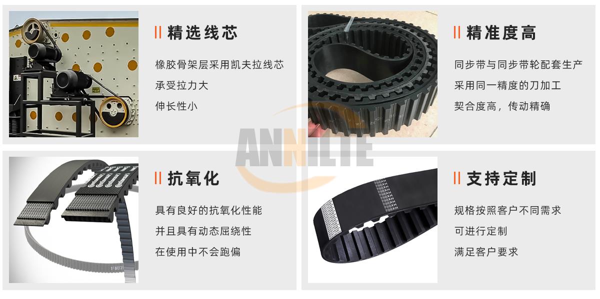 振動篩同步帶1_01 振動篩同步帶1_01