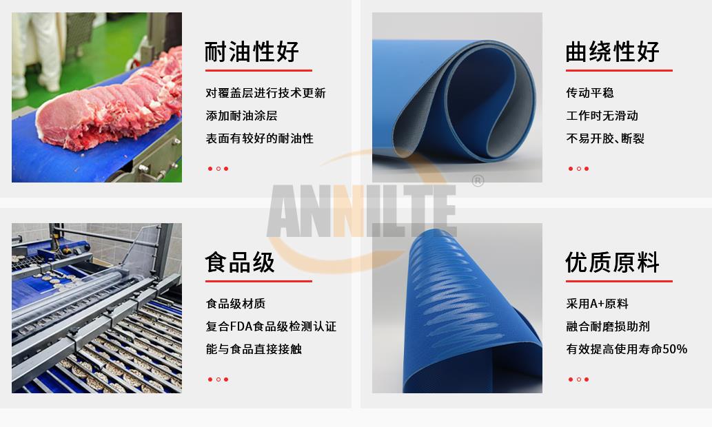 PU輸送帶_22301 PU輸送帶_22301