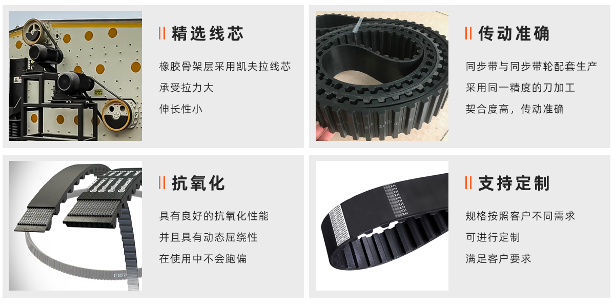 振動篩同步帶1_01